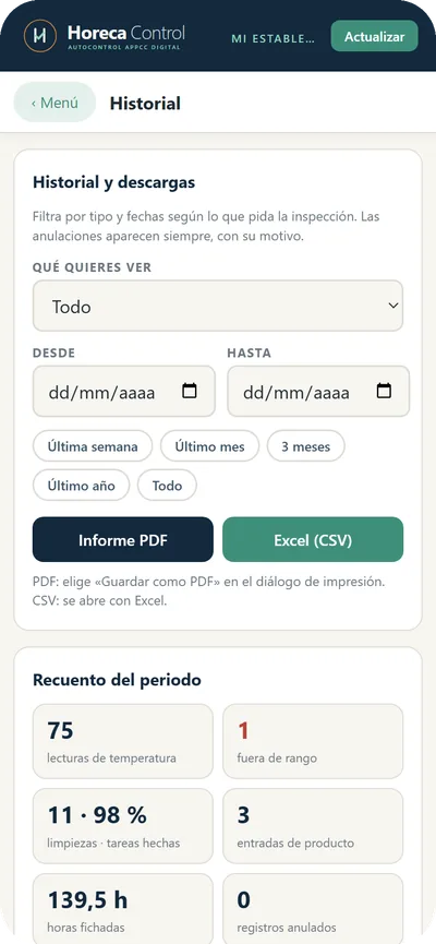 Historial e informe